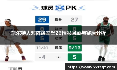 凯尔特人对阵洛辛堡26精彩回顾与赛后分析